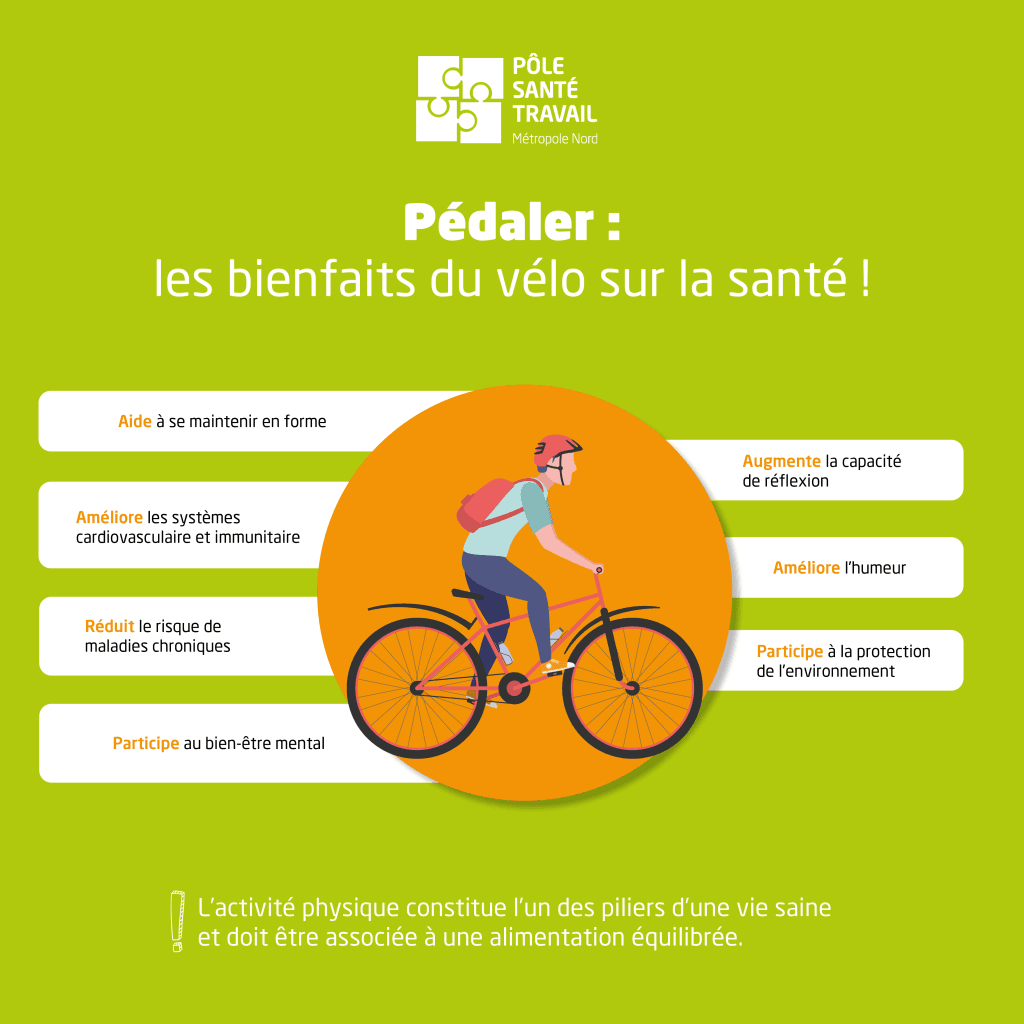 bénéficie de la mobilité douce