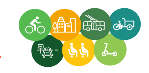 modes de transport urbain et mobilité à Montpellier